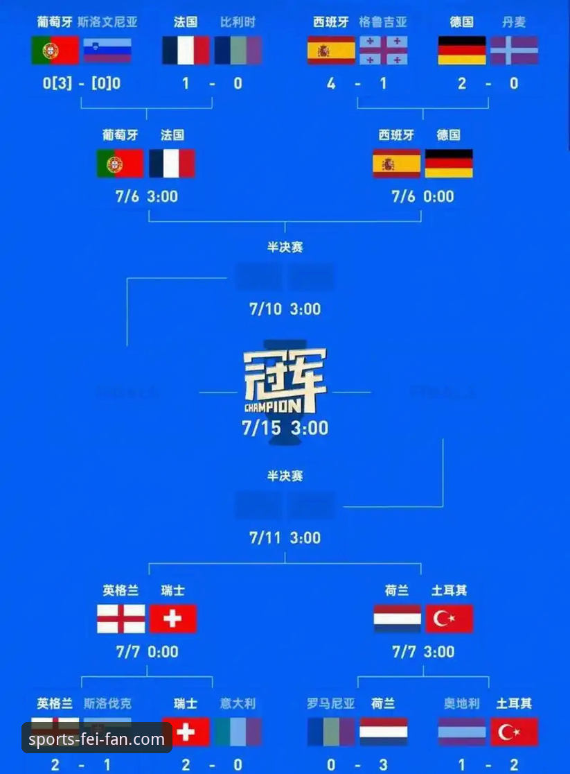 德国队世界杯征程深度评测：纳格尔斯曼神换人引领逆转