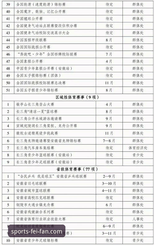 非凡体育APP下载2026最新版本实用指南：从安装到赛事体验的全面解析